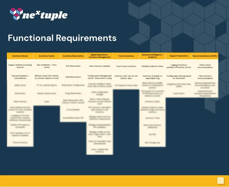 Functional Requirements Chart Blurred-1