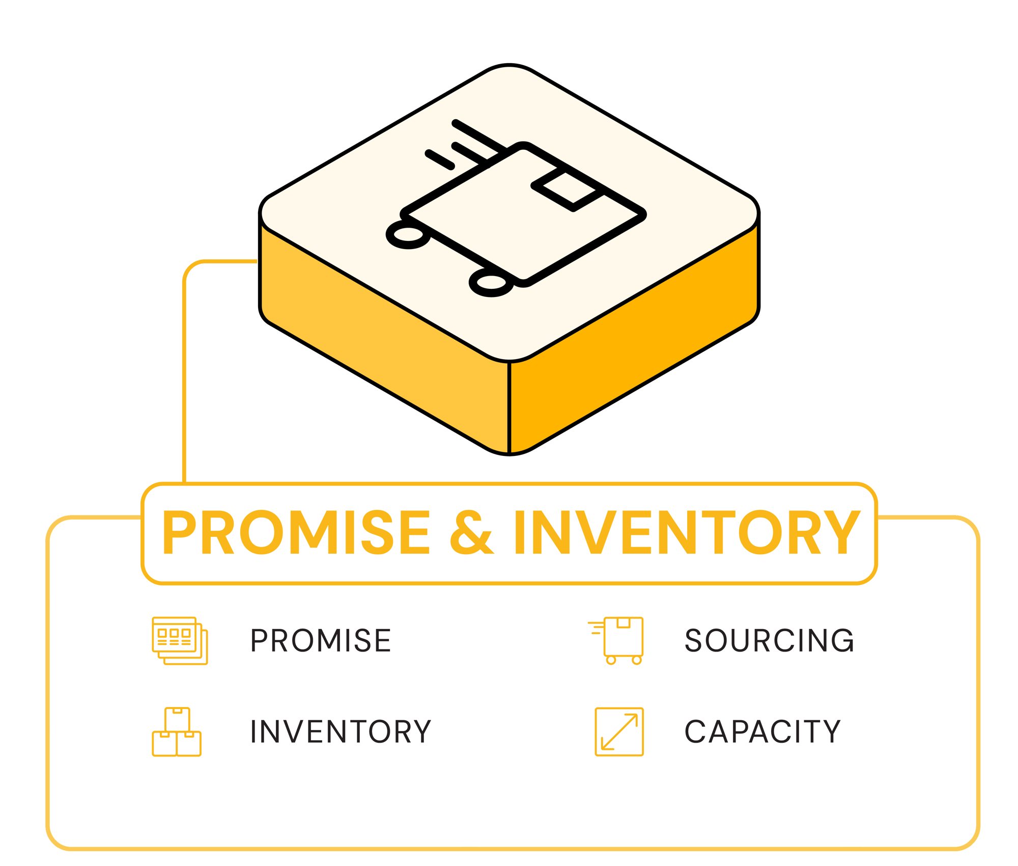Home-Promising-Inventory-001