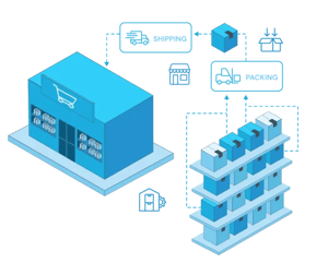 Nextuple-Website-RebrandedElements-v1-FulFill-Packing&Shipping