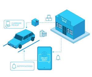 Nextuple-Website-RebrandedElements-v1-Fulfill-Dispense (1)-1