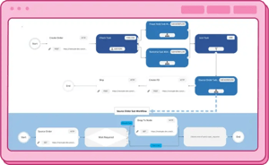 Nextuple-Website-RebrandedElements-v1-Orchestrate-DashboardScreenshot-2