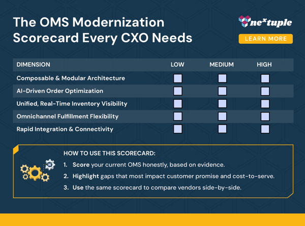 OMS Scorecard Screenshot