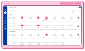 Orchestrate-OMNI Control Center Screenshot w frame