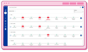Orchestrate_OMNI Control Center Screenshot w frame