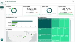 Pint Control Center displaying an inventory control tower view with alerts, including a stockout warning, revenue at risk, and inventory health—highlighting proactive inventory risk management.