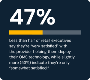 47%. Less than half of retail executives say they’re “very satisfied” with the provider helping them deploy their OMS technology, while slightly more (53%) indicate they’re only “somewhat satisfied.”