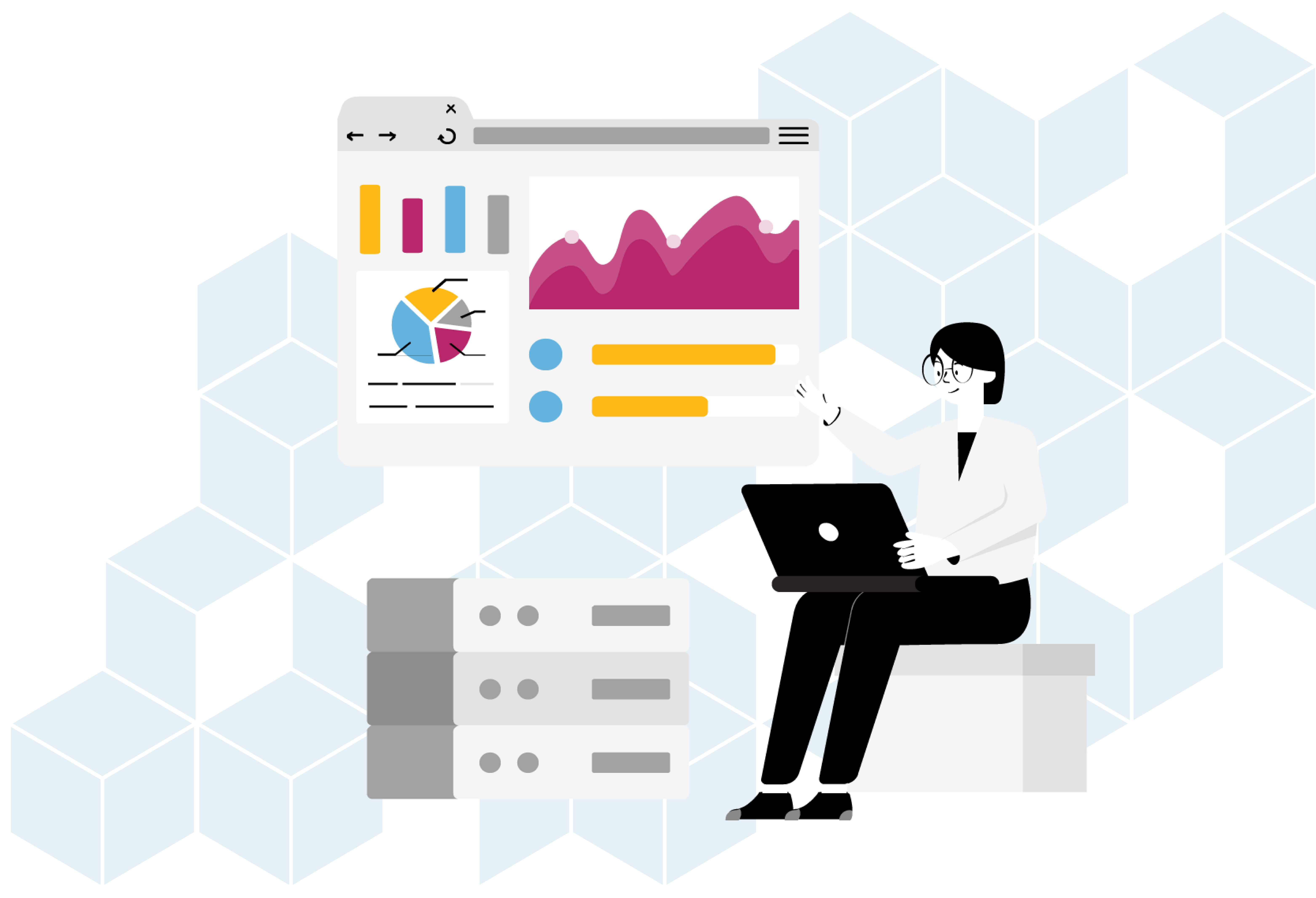 business operations and support