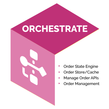 orchestrate for home page