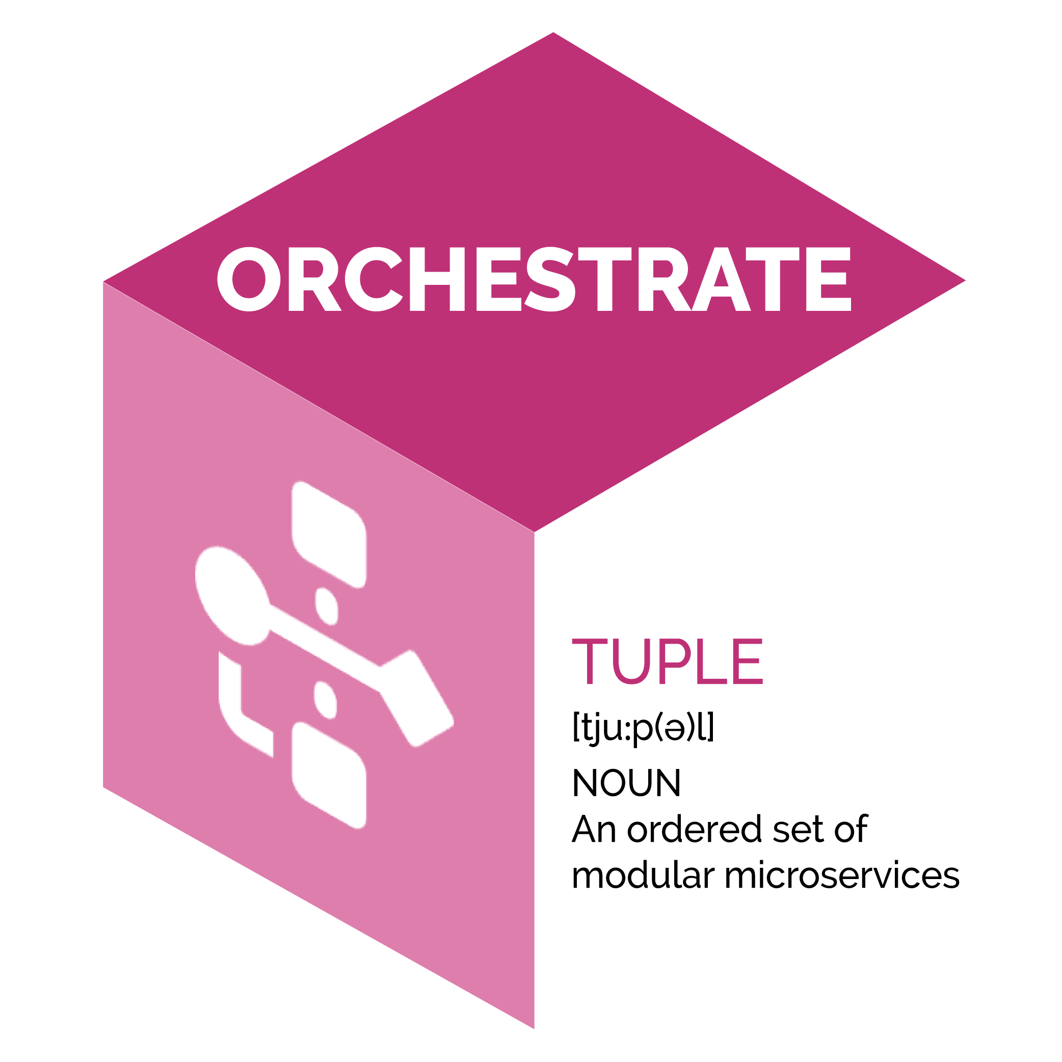 orchestrate tuple image definition modular-01