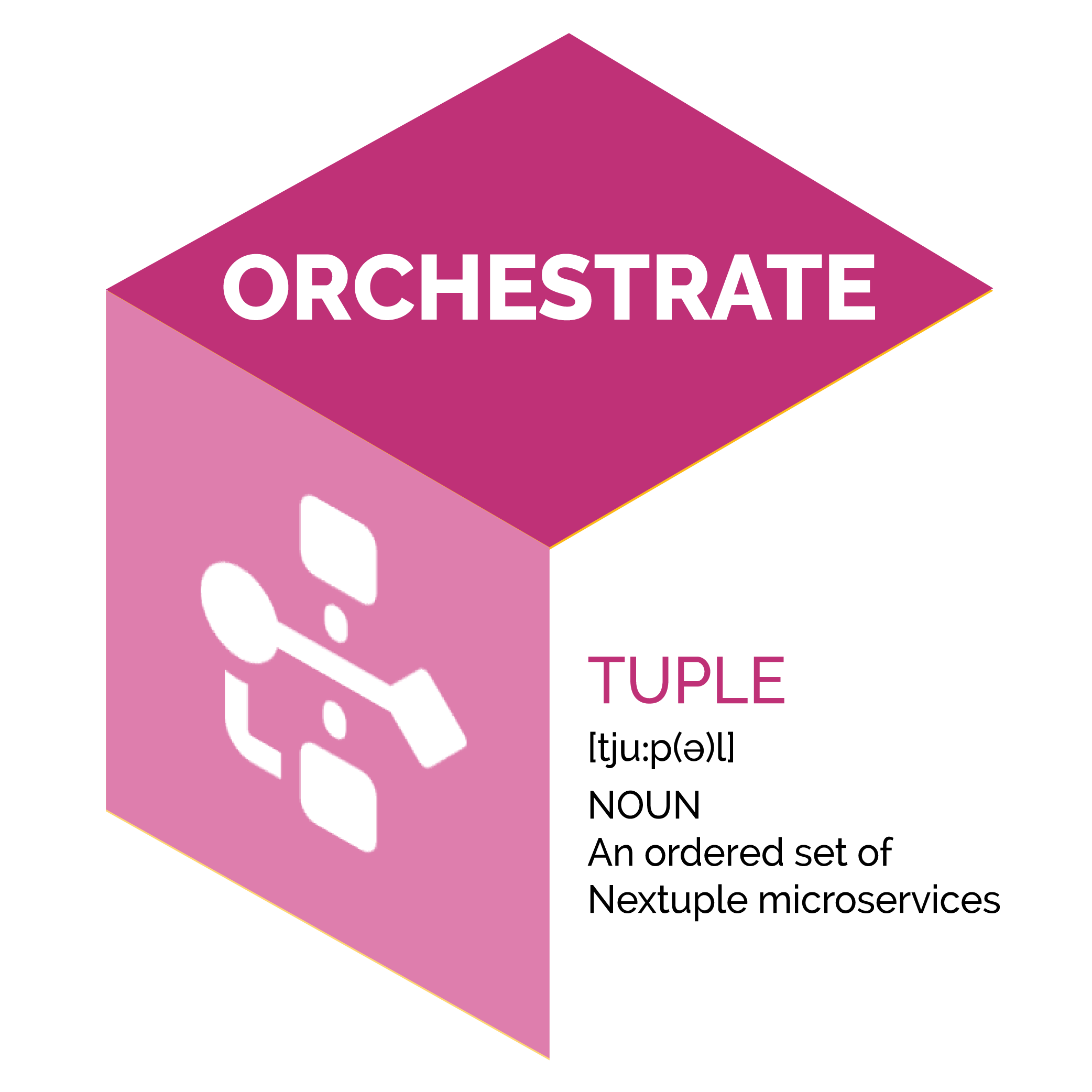 orchestrate tuple image definition