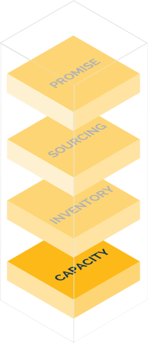 promise stack capacity
