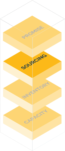 promise stack sourcing