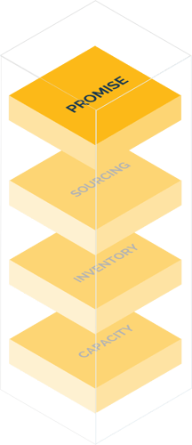 promise stack