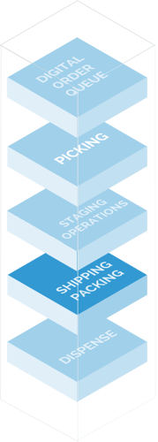 shipping packing